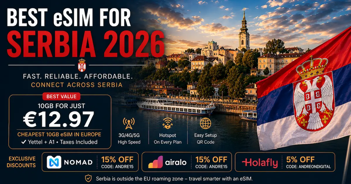 best esim for Serbia 2026 featured image showing Belgrade skyline, Serbia flag, cheapest 10GB eSIM in Europe for €12.97 with Nomad, Airalo and Holafly discount codes