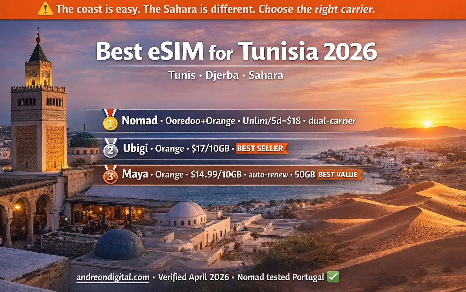 Best eSIM for Tunisia 2026 Sahara vs coast comparison best esim for Tunisia 2026 comparison Sahara desert and coast with Nomad Ubigi Maya