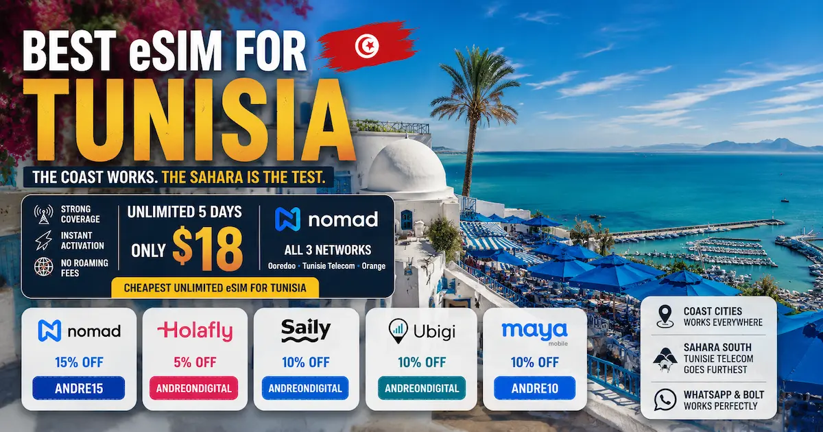 Best eSIM for Tunisia 2026 featuring Sidi Bou Said with Nomad unlimited eSIM from $18, coverage across Ooredoo, Tunisie Telecom and Orange, plus travel eSIM discount codes.
