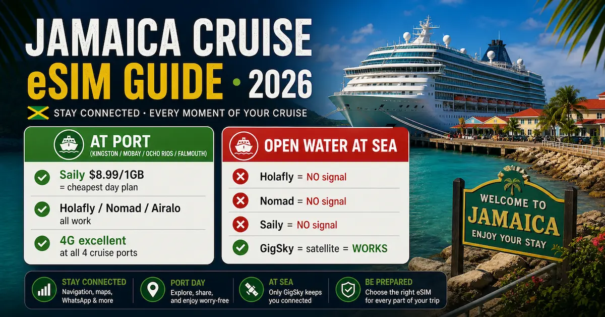 jamaica cruise esim guide 2026 port vs open water no signal holafly nomad saily gigsky satellite works
