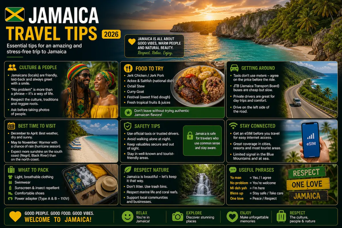 jamaica travel tips 2026 culture food safety transport packing phrases best time to visit jamaica guide