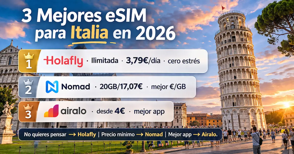 mejor esim italia 2026 comparativa holafly nomad airalo precios