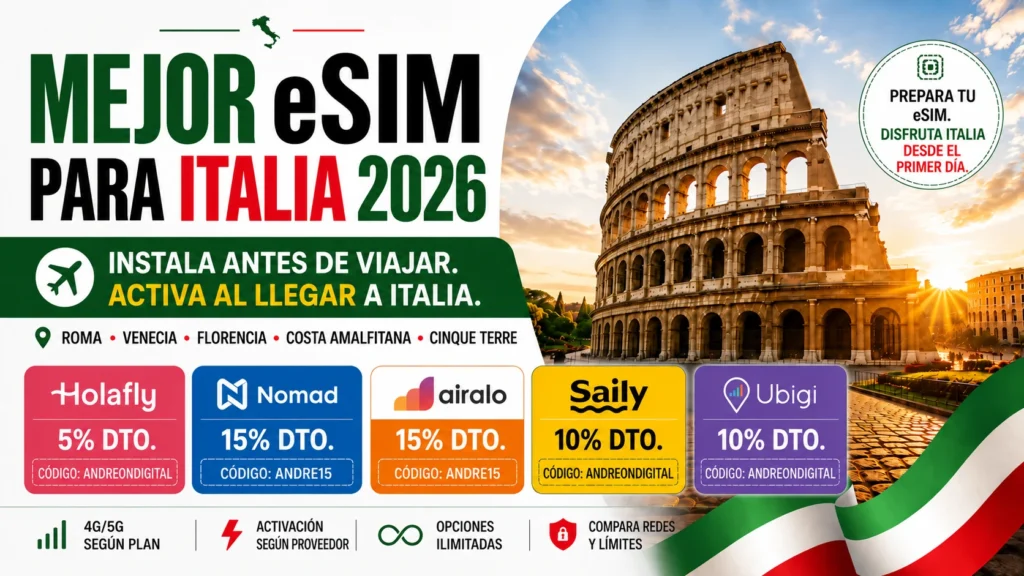 Mejor eSIM para Italia 2026: portada con el Coliseo de Roma y los proveedores Holafly, Nomad, Airalo, Saily y Ubigi.