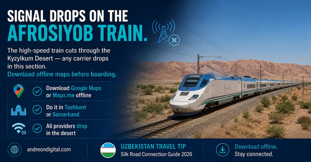 Afrosiyob high-speed train in Uzbekistan crossing the Kyzylkum Desert with warning about mobile signal drops and offline maps for travelers