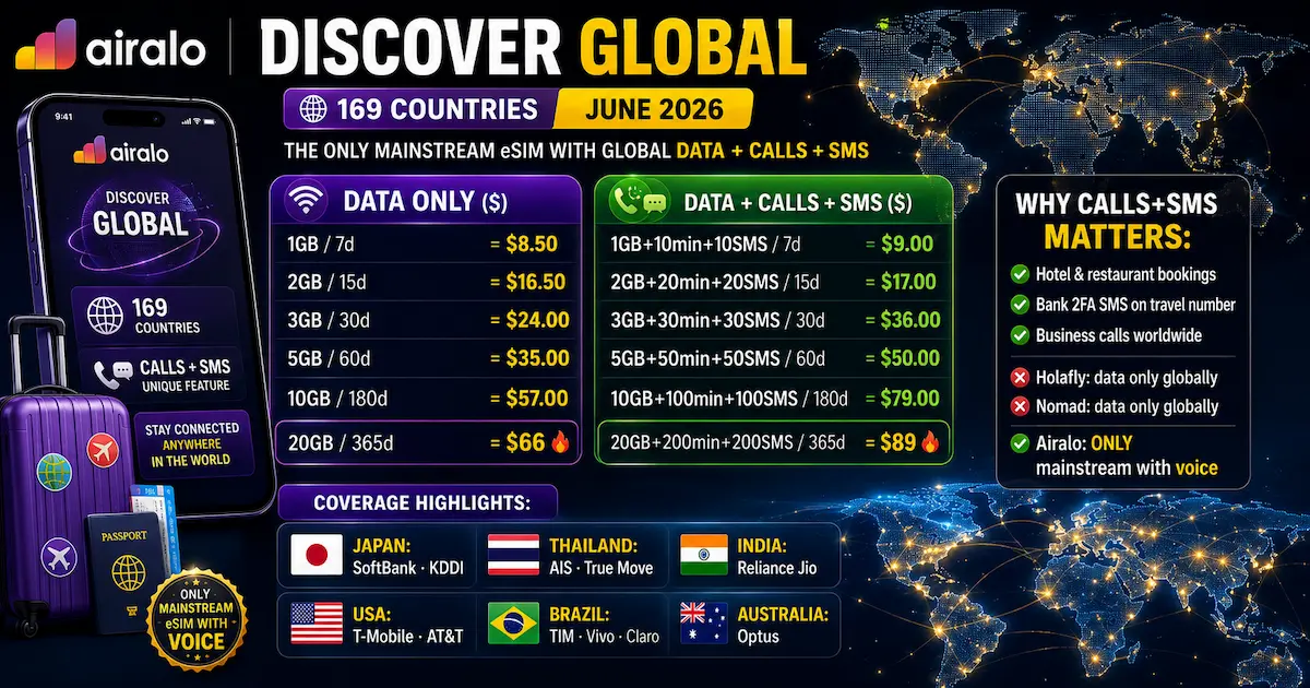 airalo discover global 2026 169 countries calls sms worldwide esim data voice