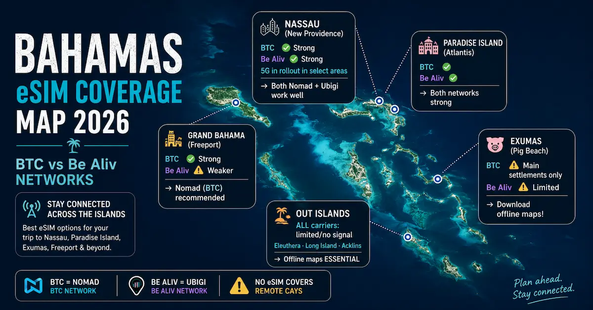 bahamas esim coverage map 2026 btc be aliv network nassau paradise island exumas grand bahama outer islands