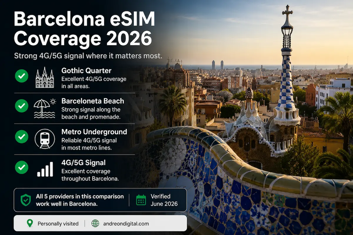 barcelona esim coverage 2026 4g 5g signal gothic quarter barceloneta beach metro coverage travel esim spain