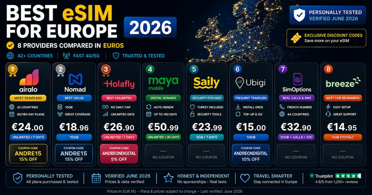 best esim europe 2026 comparison airalo nomad holafly maya mobile saily ubigi simoptions breeze prices in euros discount codes