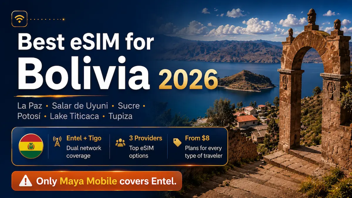 Best eSIM for Bolivia 2026 showing Lake Titicaca, Entel and Tigo dual network coverage, top Bolivia travel destinations, and Maya Mobile Entel coverage alert
