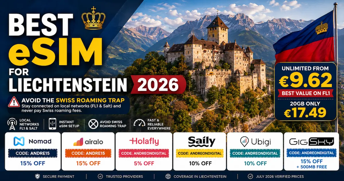 Best eSIM for Liechtenstein 2026 with Schloss Vaduz, local FL1 network, Swiss roaming trap warning, Nomad unlimited from €9.62 and 20GB for €17.49.