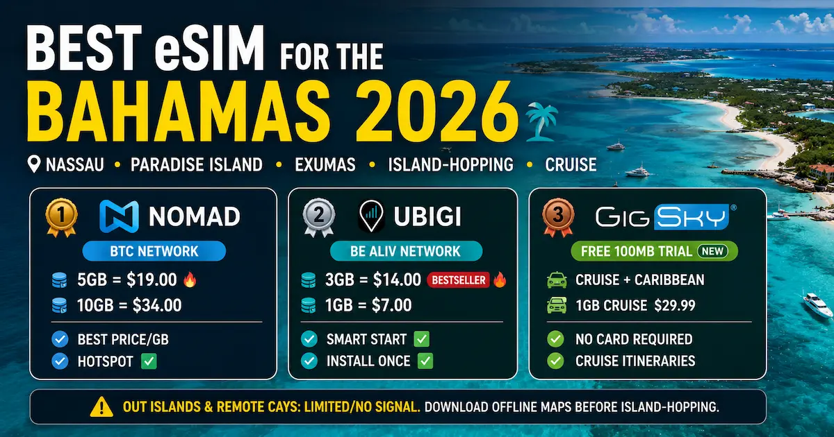best esim for the bahamas 2026 nomad ubigi gigsky comparison btc be aliv cruise esim exumas nassau