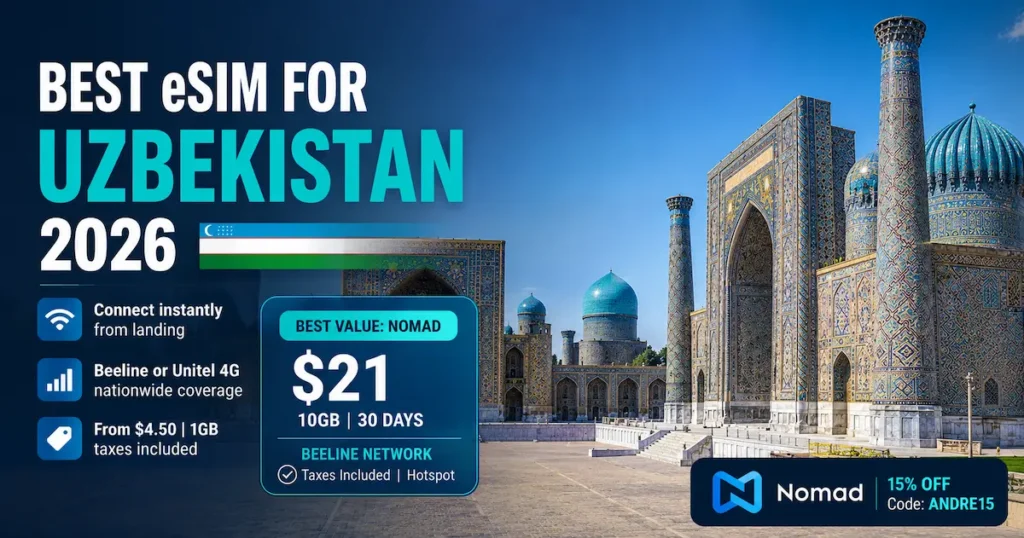 Best eSIM for Uzbekistan 2026 featuring Nomad on Beeline network at Registan Square in Samarkand with 10GB plan pricing, nationwide 4G coverage, and instant activation before arrival