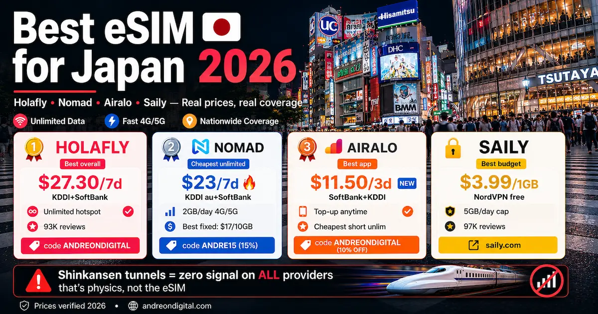 best esim for japan 2026 comparison holafly nomad airalo saily shibuya crossing unlimited data tokyo