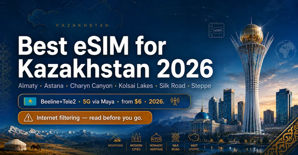 Best eSIM for Kazakhstan 2026 with Beeline and Tele2 coverage, 5G via Maya Mobile, unlimited plans, internet filtering warning, and coverage for Almaty, Astana, Charyn Canyon, and Kolsai Lakes