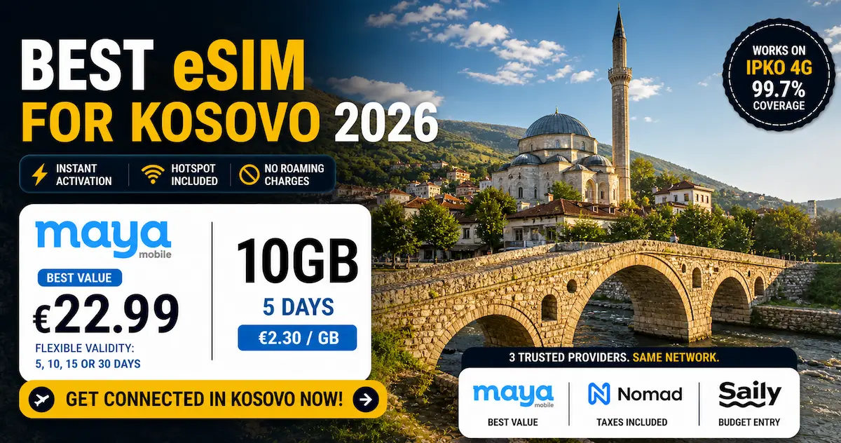 Best eSIM Kosovo 2026 €22.99 10GB no roaming IPKO coverage travel internet