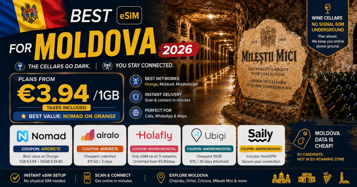Best eSIM for Moldova 2026 at Mileștii Mici wine cellars with Nomad, Airalo, Holafly, Ubigi and Saily comparison, Orange and Moldcell networks, plans from €3.94