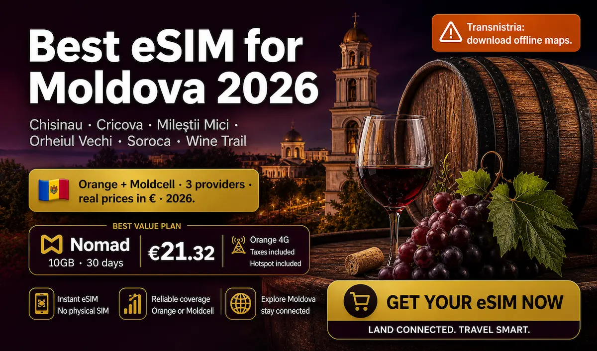 Best eSIM for Moldova 2026 with Nomad 10GB plan €21.32 on Orange network, wine travel scene with Chisinau, Cricova and Moldova vineyards, including Transnistria offline maps warning