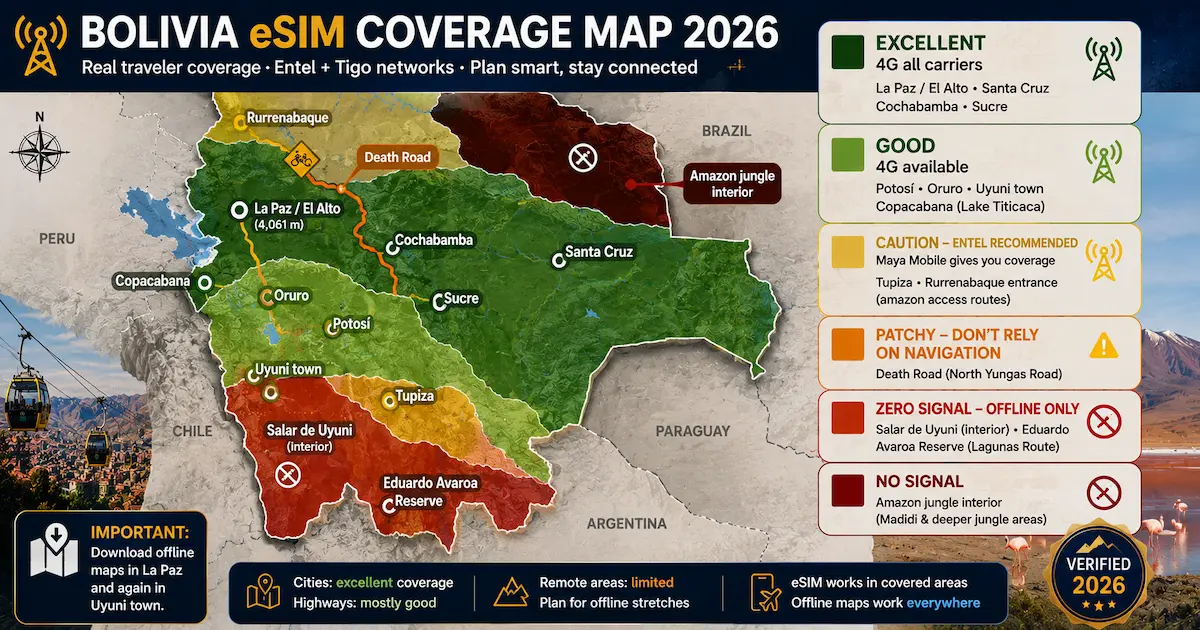 Bolivia eSIM coverage map 2026 showing Entel and Tigo signal conditions across La Paz, Uyuni, Death Road, Eduardo Avaroa Reserve, and the Amazon jungle