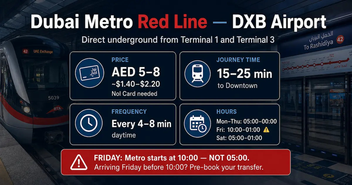 Dubai Metro Red Line DXB Airport Terminal 1 Terminal 3 hours prices Dubai Mall Burj Khalifa 2026