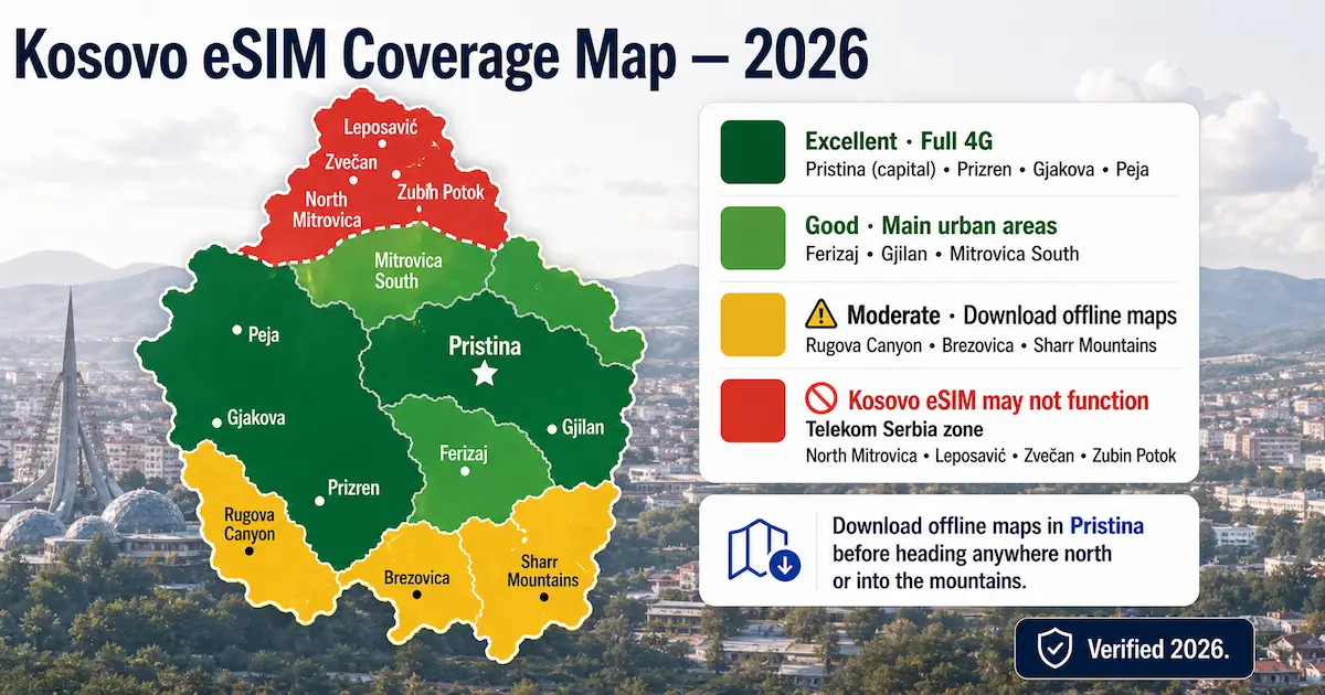 Kosovo eSIM coverage map 2026 IPKO signal Pristina Prizren Rugova Mitrovica north
