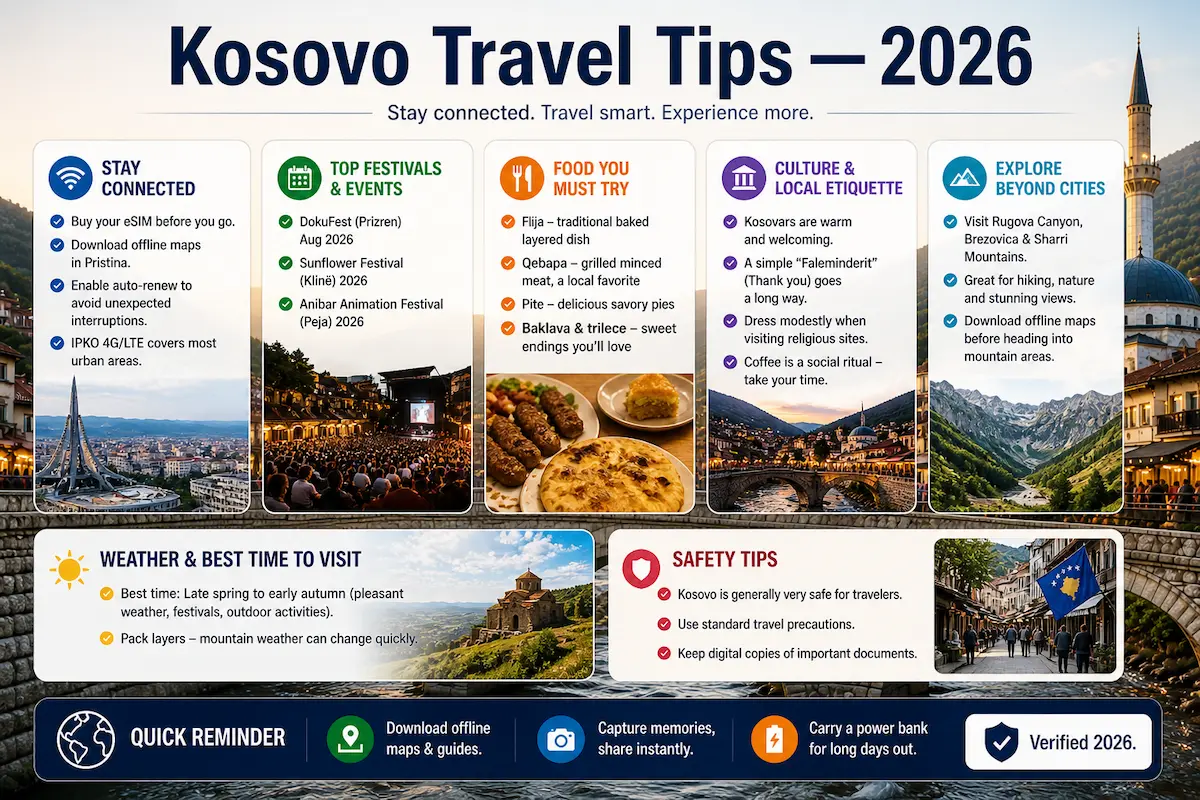 Kosovo travel tips 2026 Pristina Prizren food festivals safety weather guide