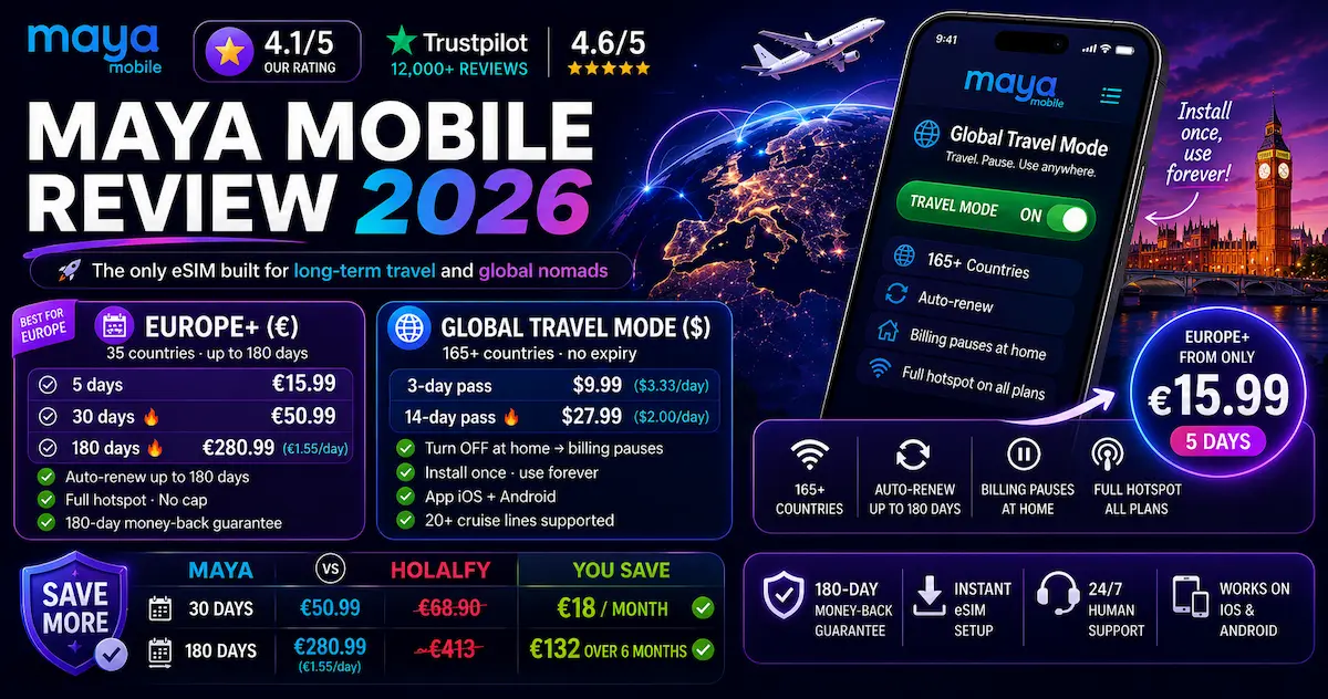maya mobile review 2026 global travel mode europe plus pricing 165 countries auto renew unlimited hotspot