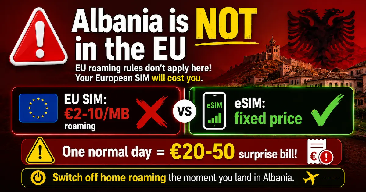 albania esim non-eu roaming trap 2026 eu sim charges 2-10 euros per mb tirana surprise bill
