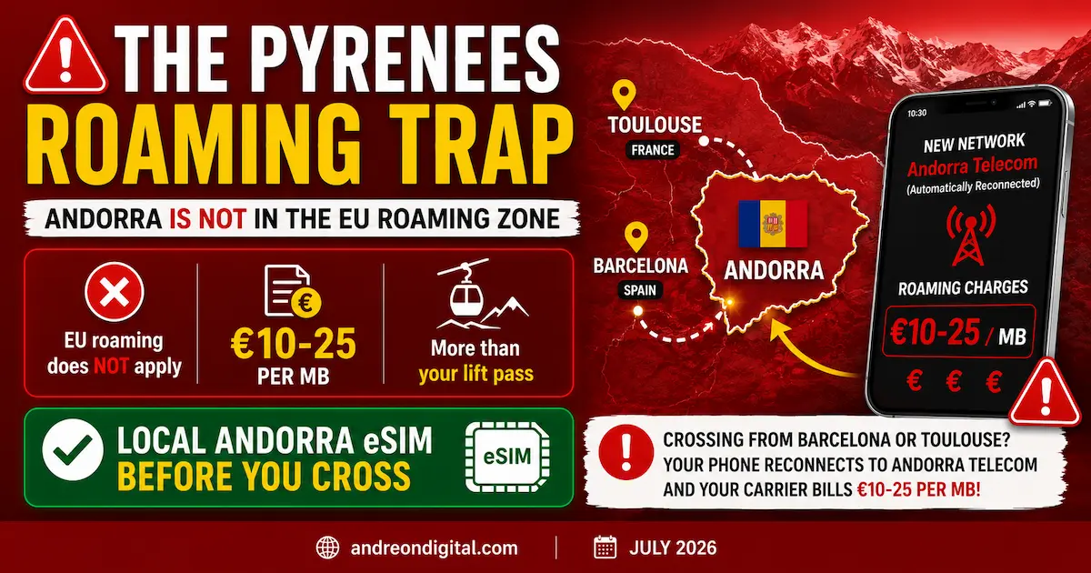 andorra eu roaming trap 2026 not eu zone pyrenees barcelona toulouse phone reconnects 10 25 euro per mb esim avoid