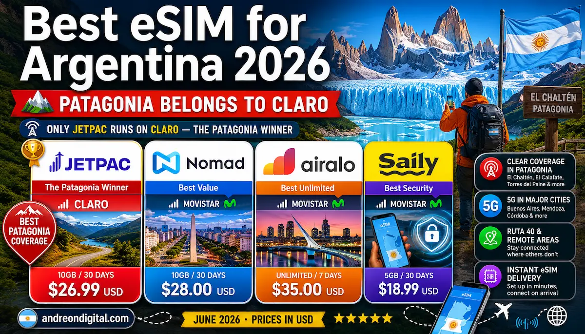 Best eSIM for Argentina 2026 — The Patagonia Problem Solved best esim for argentina 2026 jetpac claro nomad airalo saily movistar patagonia el chalten buenos aires coverage