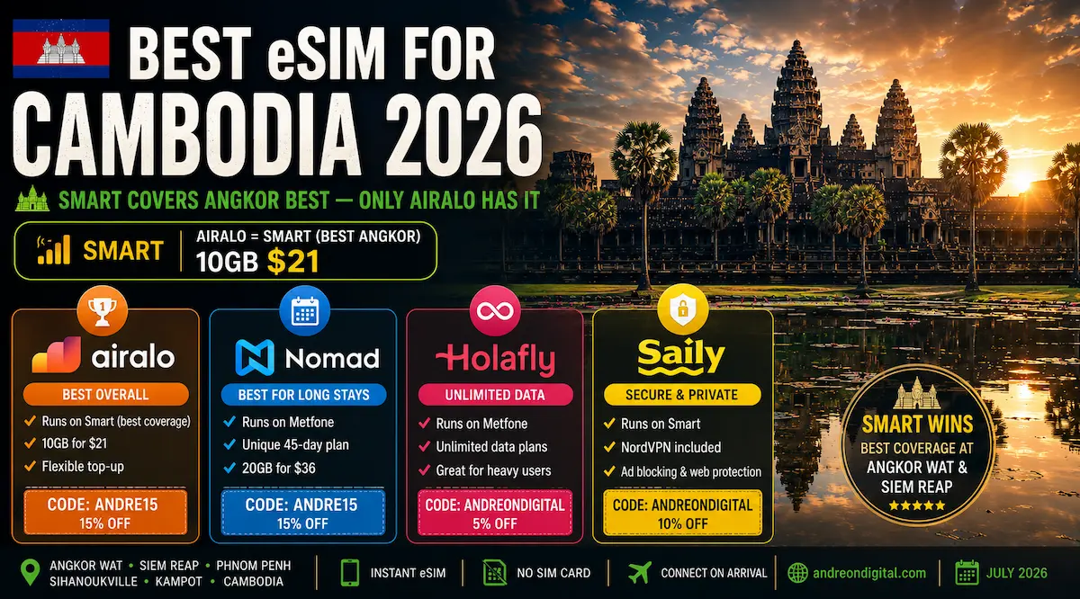 best esim for cambodia 2026 airalo nomad holafly saily smart metfone angkor wat siem reap phnom penh coverage