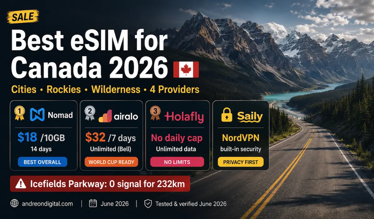 best esim for canada 2026 cities rockies wilderness nomad airalo holafly saily