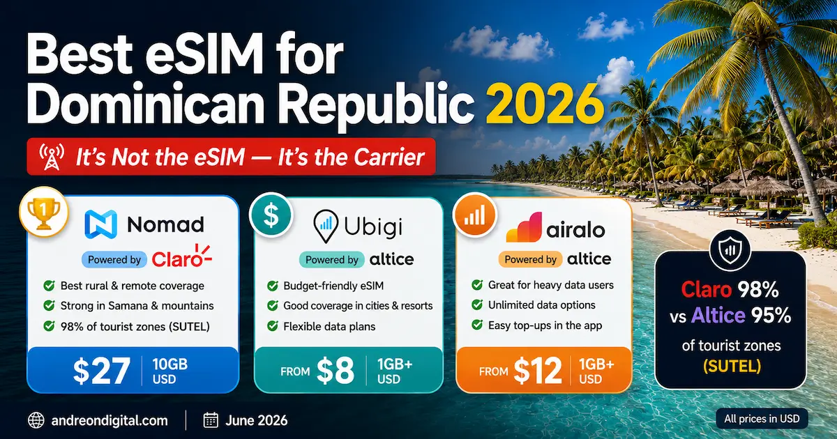 Best eSIM for Dominican Republic 2026 — Claro vs Altice best esim for dominican republic 2026 nomad ubigi airalo claro altice punta cana samana coverage carrier