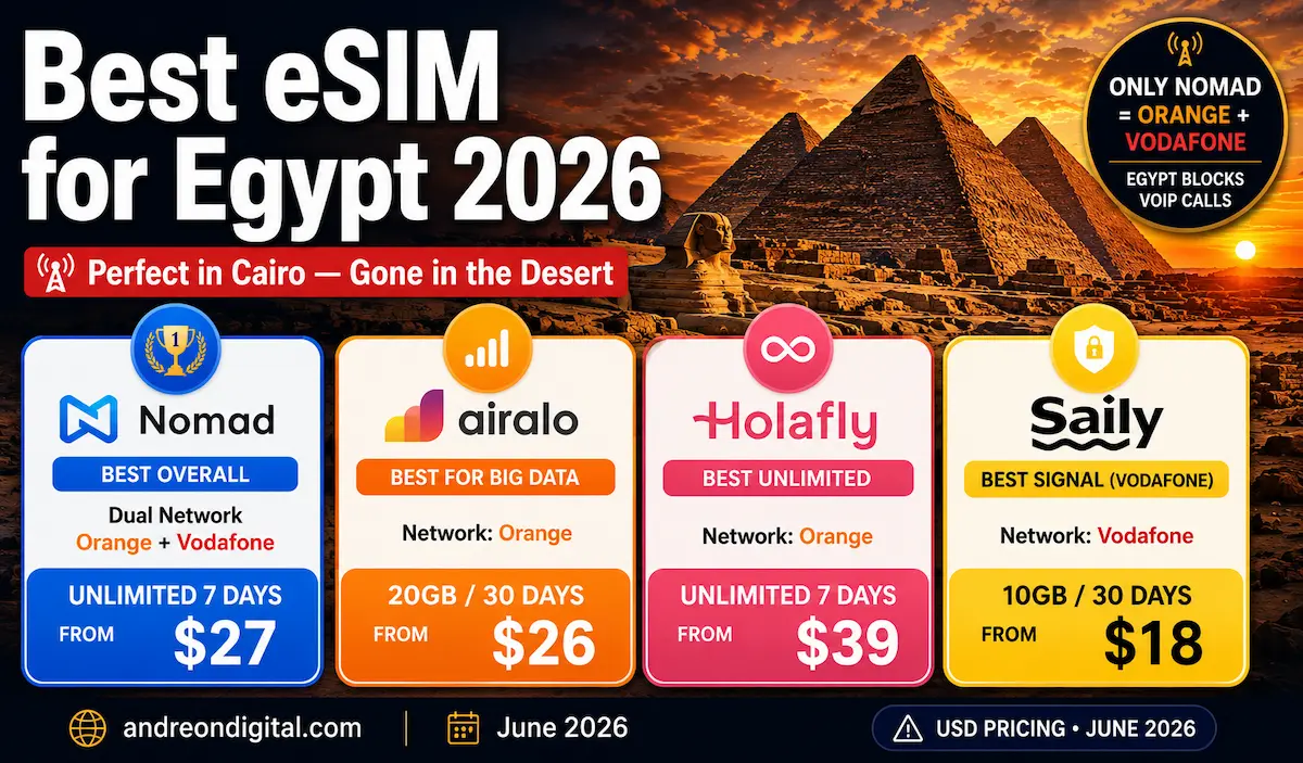 best esim for egypt 2026 nomad airalo holafly saily orange vodafone cairo pyramids luxor nile desert coverage