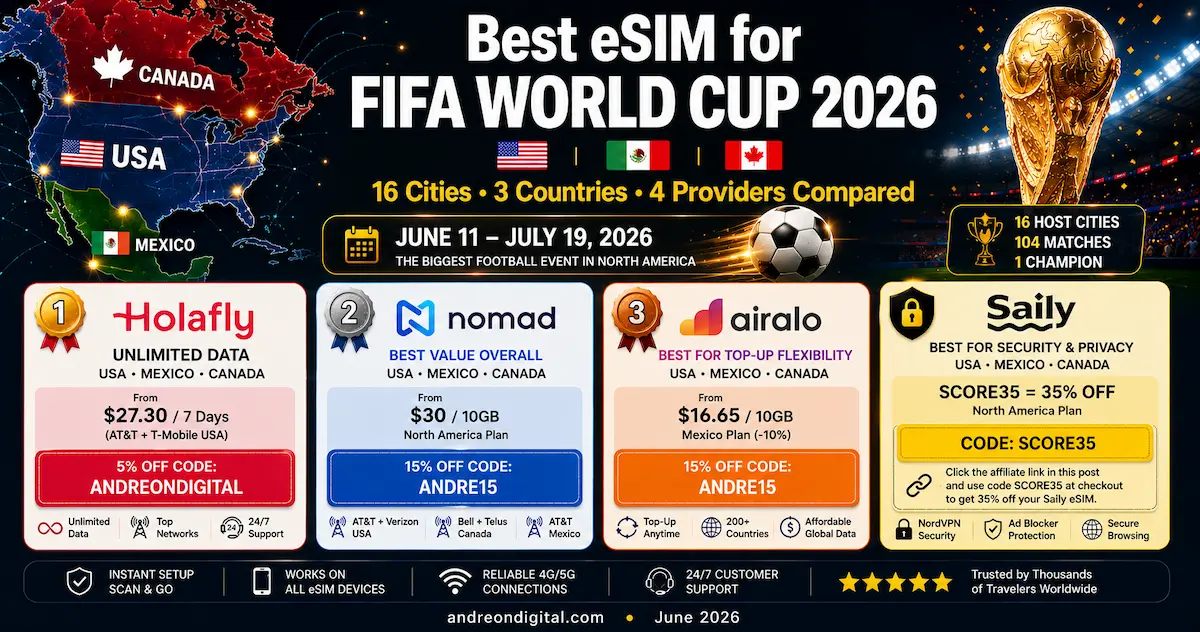 best esim for fifa world cup 2026 usa mexico canada holafly nomad airalo saily north america provider comparison june 2026