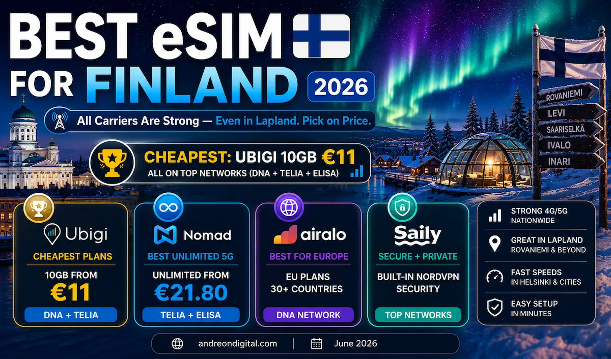 finland esim 2026 ubigi nomad airalo saily dna telia elisa lapland aurora helsinki coverage price