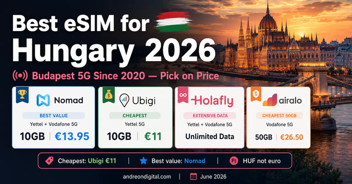 best esim for hungary 2026 nomad ubigi holafly airalo yettel vodafone budapest 5g coverage price comparison