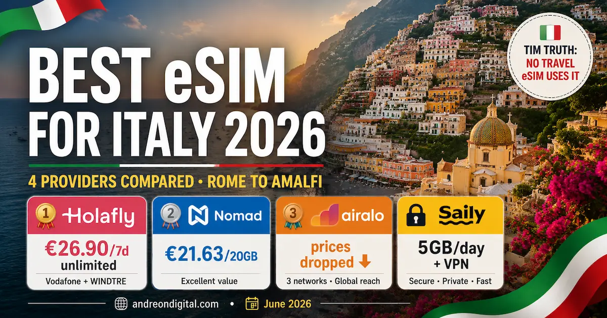 best esim for italy 2026 comparison featuring Holafly Nomad Airalo and Saily with unlimited data options, Rome to Amalfi Coast travel coverage, TIM Vodafone WINDTRE networks