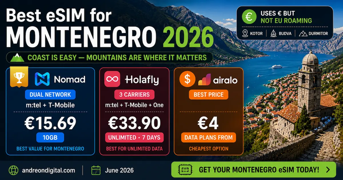 best esim for montenegro 2026 nomad holafly airalo mtel t-mobile one kotor budva durmitor coast mountains coverage