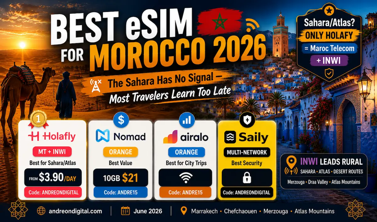 best esim for morocco 2026 holafly nomad airalo saily maroc telecom inwi orange sahara atlas marrakech coverage