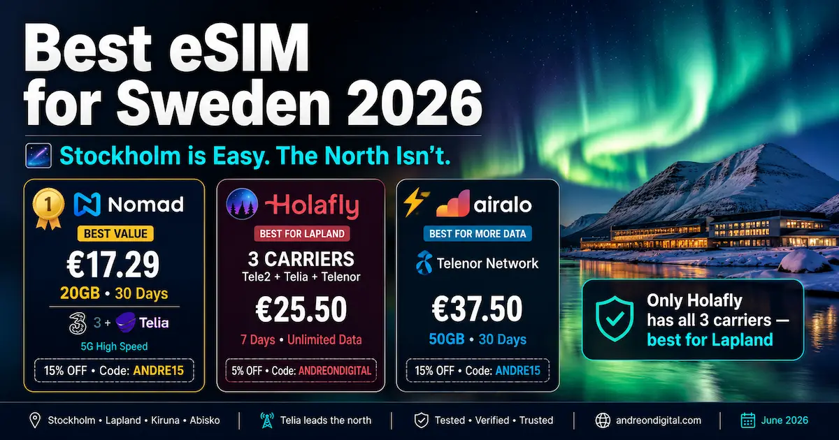 best esim for sweden 2026 nomad holafly airalo telia telenor tele2 stockholm lapland kiruna abisko aurora