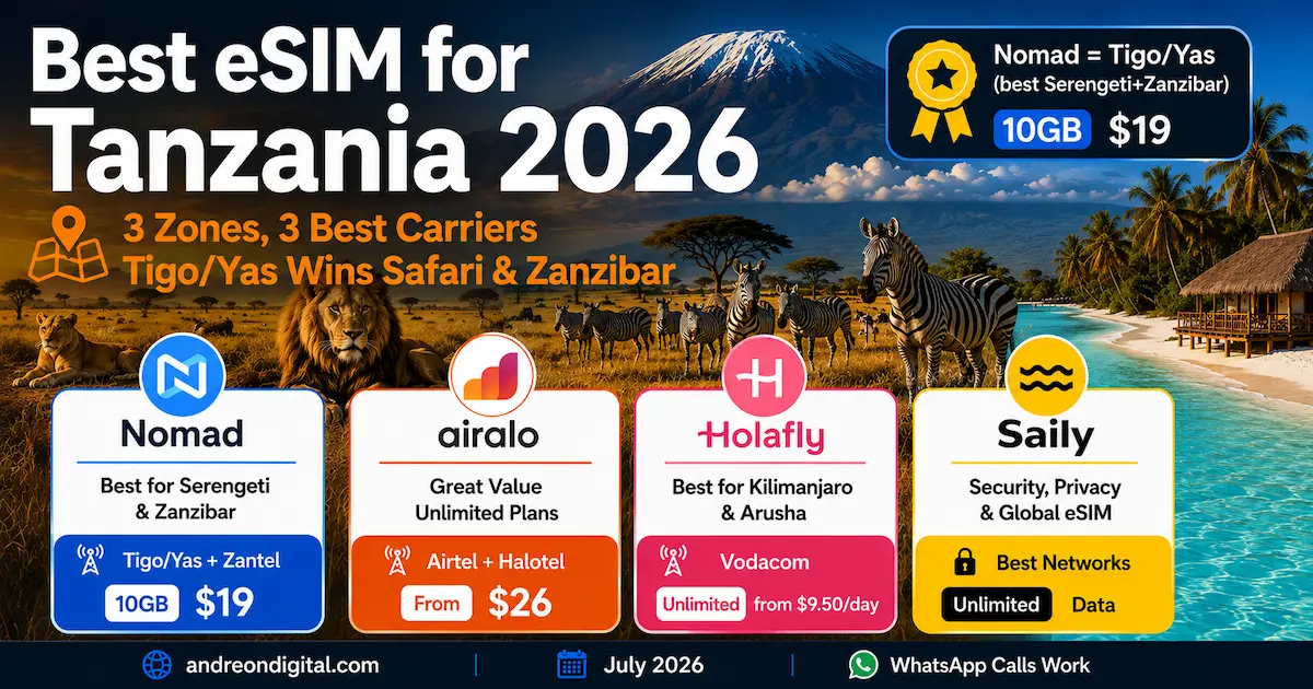 best esim for tanzania 2026 nomad airalo holafly saily tigo yas vodacom serengeti zanzibar kilimanjaro safari coverage