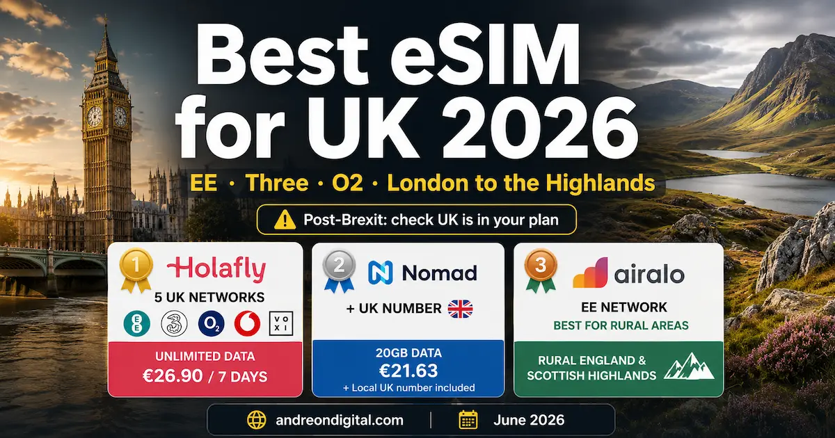 best esim for uk 2026 holafly nomad airalo ee three o2 vodafone london edinburgh highlands brexit