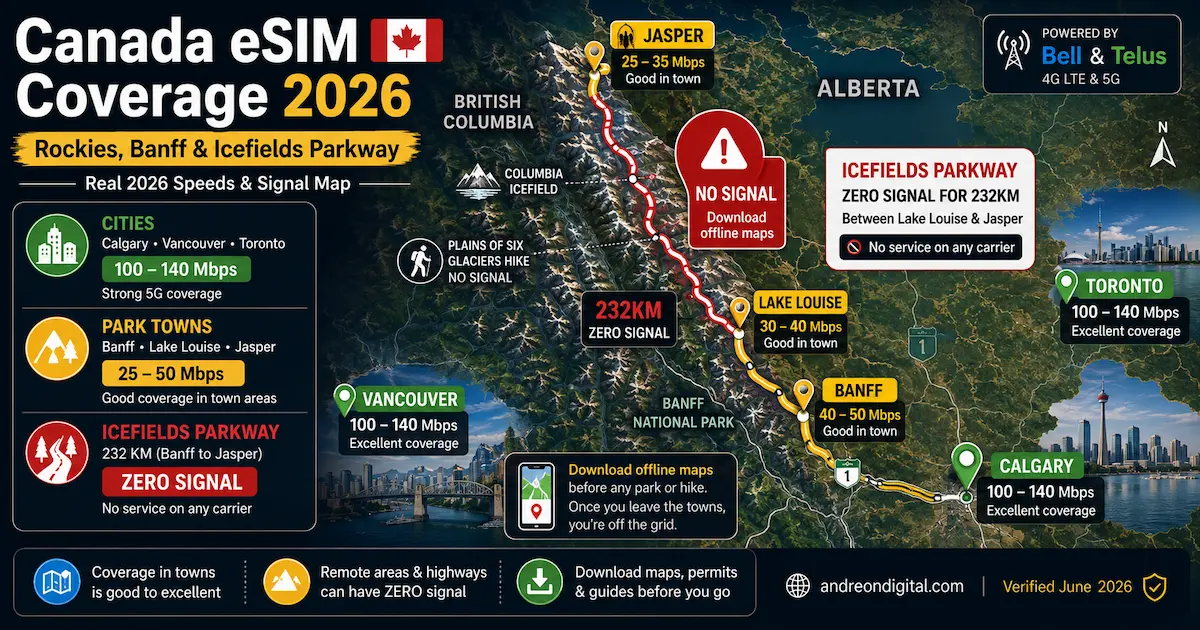 canada esim coverage 2026 banff jasper icefields parkway lake louise calgary vancouver bell telus zero signal map