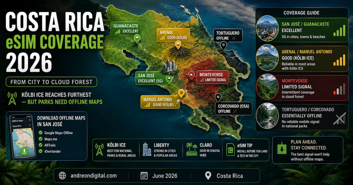 costa rica esim coverage 2026 san jose arenal monteverde manuel antonio tortuguero corcovado osa signal map