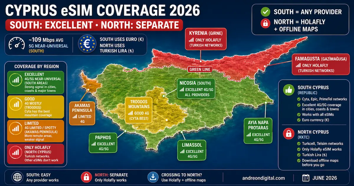 cyprus esim coverage 2026 limassol paphos ayia napa nicosia troodos akamas kyrenia famagusta north south signal map
