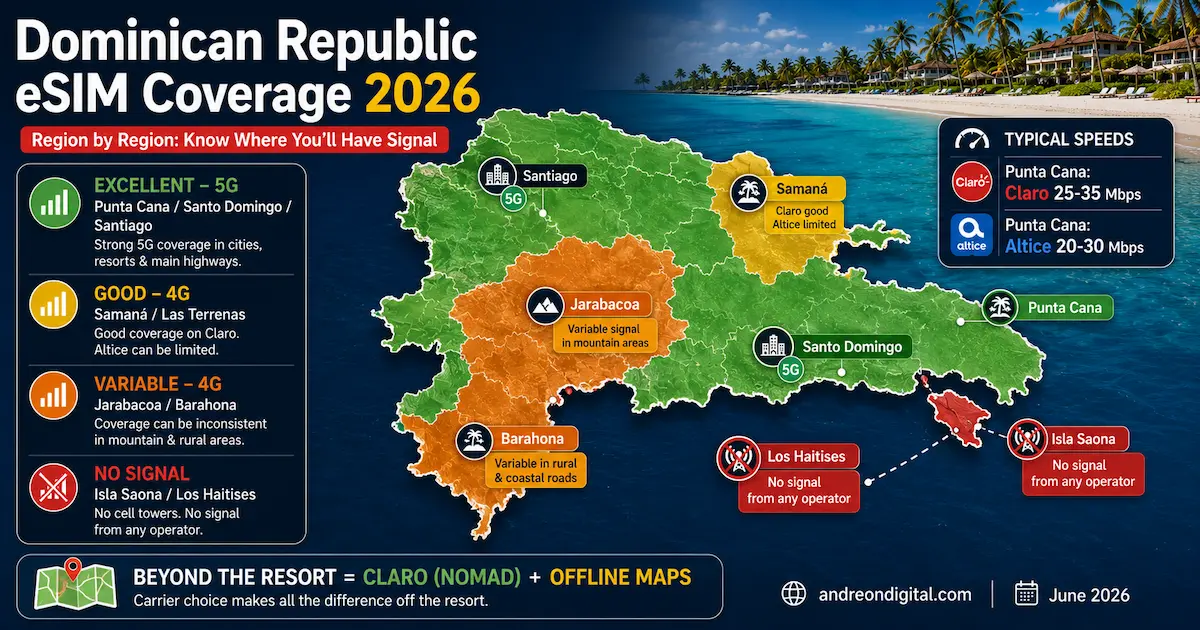 Dominican Republic eSIM Coverage 2026 — Region by Region dominican republic esim coverage 2026 punta cana santo domingo samana jarabacoa saona los haitises signal map