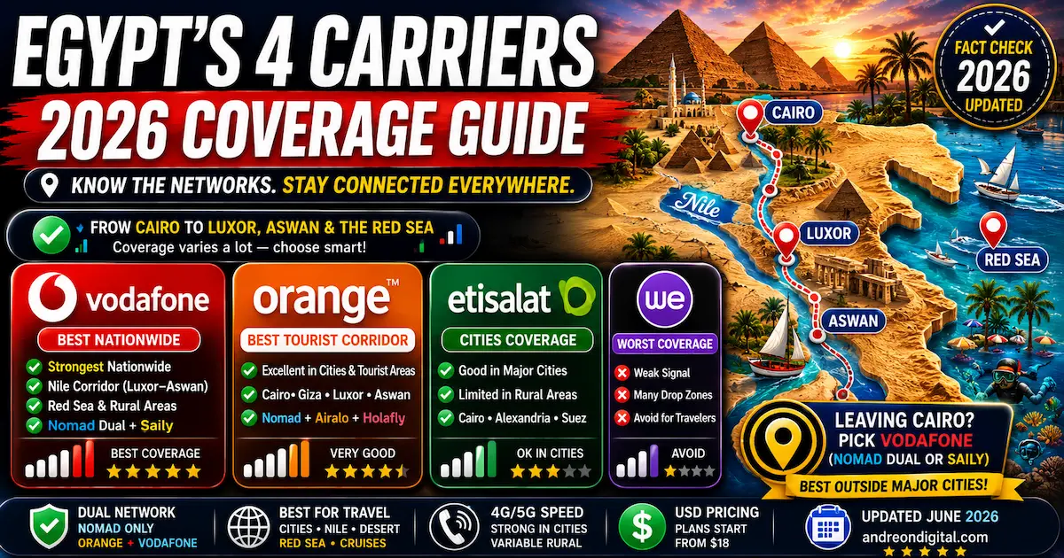 egypt esim carriers 2026 vodafone orange etisalat we nationwide rural cairo luxor aswan red sea nomad dual