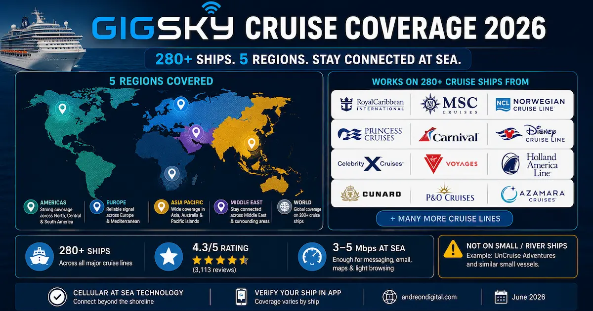 gigsky cruise coverage 2026 280 ships royal caribbean msc norwegian carnival disney celebrity cellular at sea regions