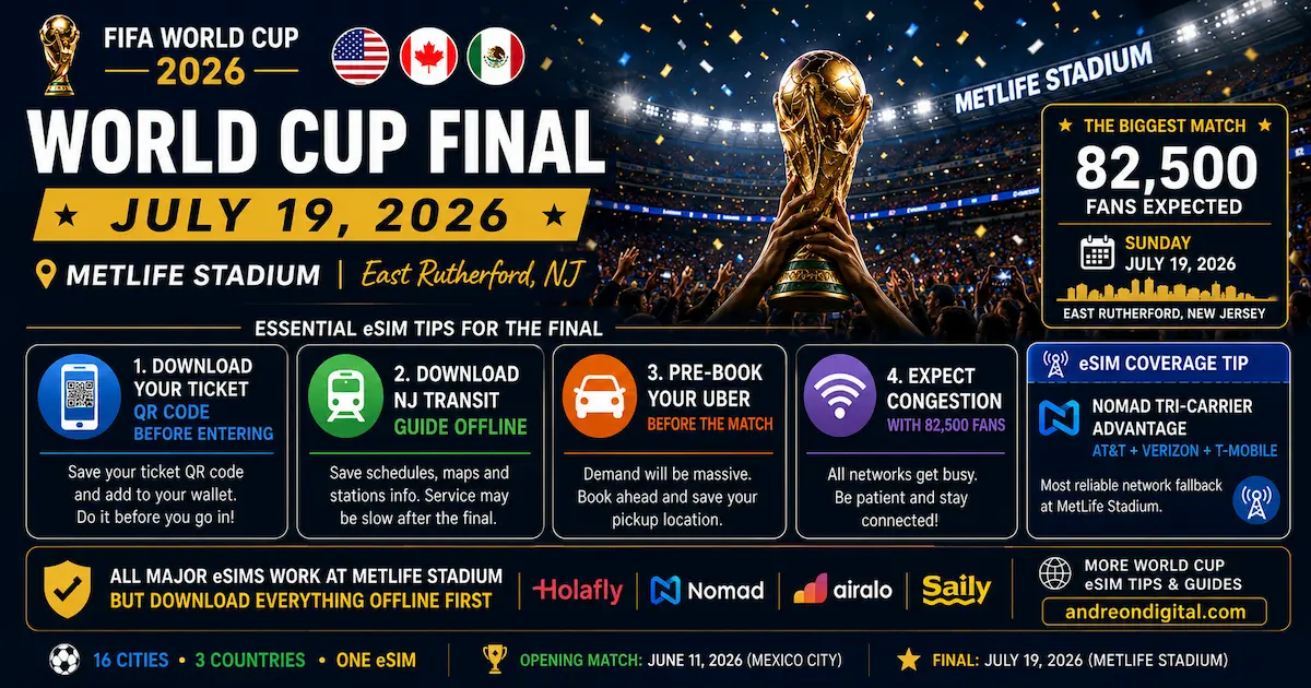 metlife stadium world cup final july 19 2026 esim coverage tips ticket qr code nj transit uber stadium congestion