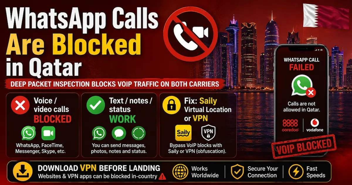 qatar whatsapp facetime voip calls blocked 2026 deep packet inspection saily virtual location vpn workaround ooredoo vodafone
